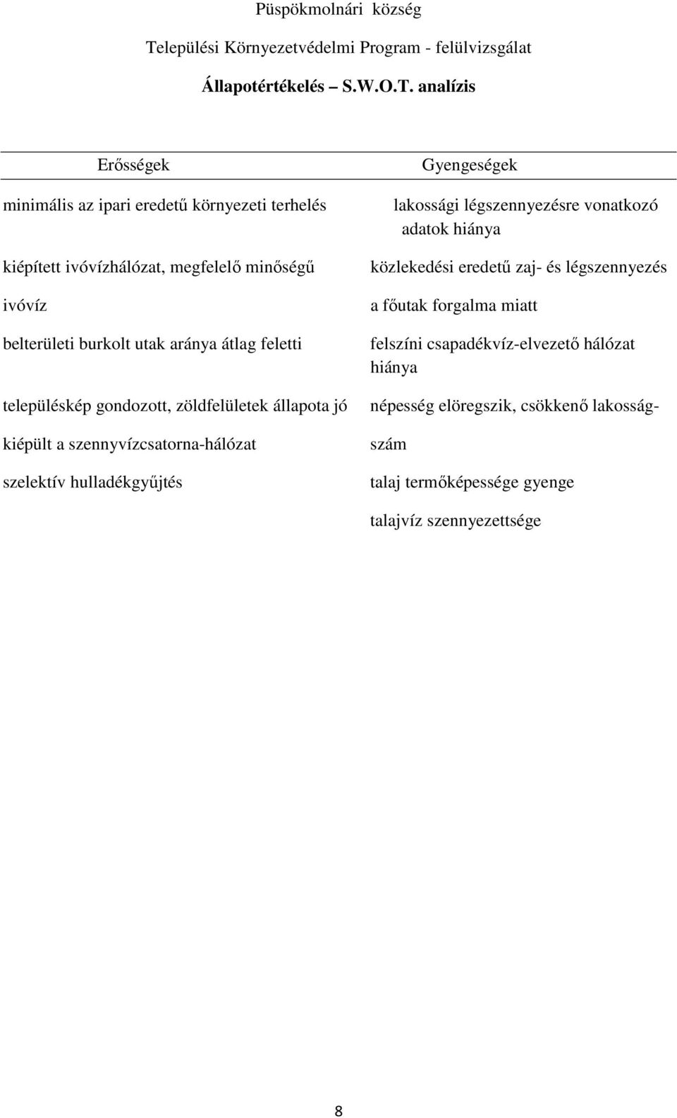 aránya átlag feletti településkép gondozott, zöldfelületek állapota jó kiépült a szennyvízcsatorna-hálózat szelektív hulladékgyűjtés