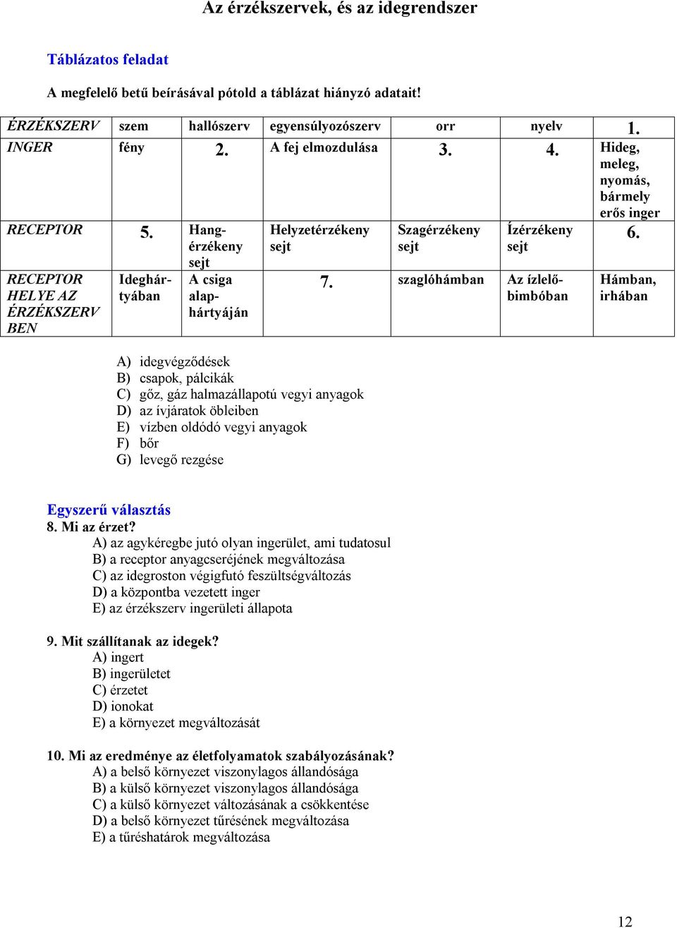 Hangérzékeny sejt RECEPTOR HELYE AZ ÉRZÉKSZERV BEN Ideghártyában A csiga alaphártyáján Helyzetérzékeny sejt A) idegvégződések B) csapok, pálcikák C) gőz, gáz halmazállapotú vegyi anyagok D) az