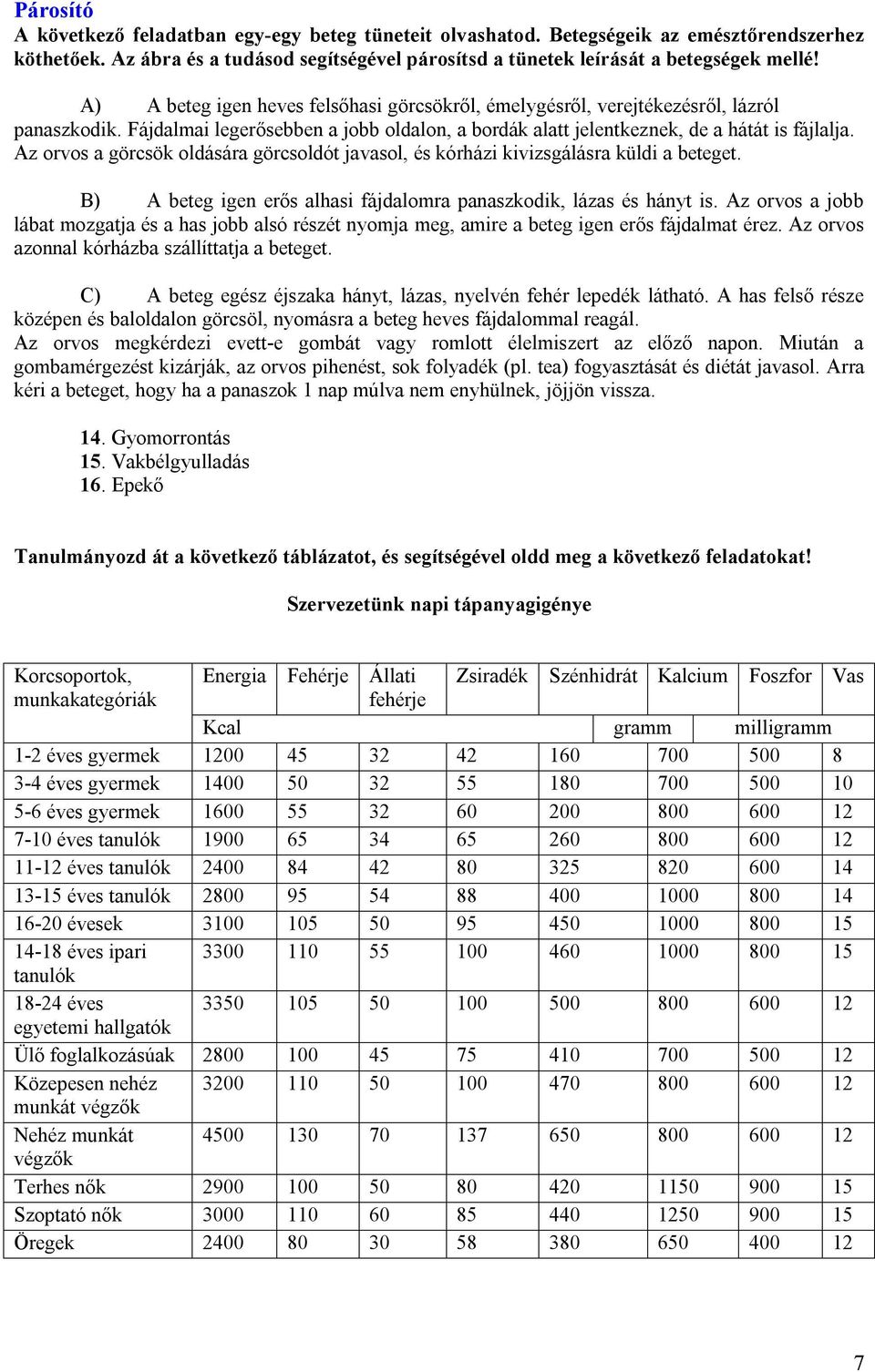 Az orvos a görcsök oldására görcsoldót javasol, és kórházi kivizsgálásra küldi a beteget. B) A beteg igen erős alhasi fájdalomra panaszkodik, lázas és hányt is.