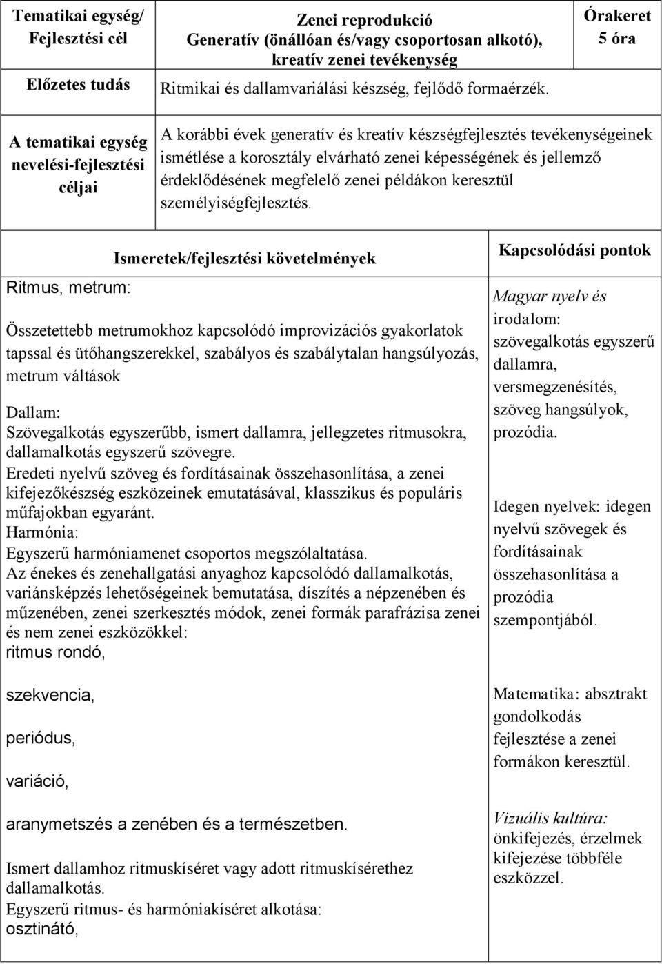 érdeklődésének megfelelő zenei példákon keresztül személyiségfejlesztés.