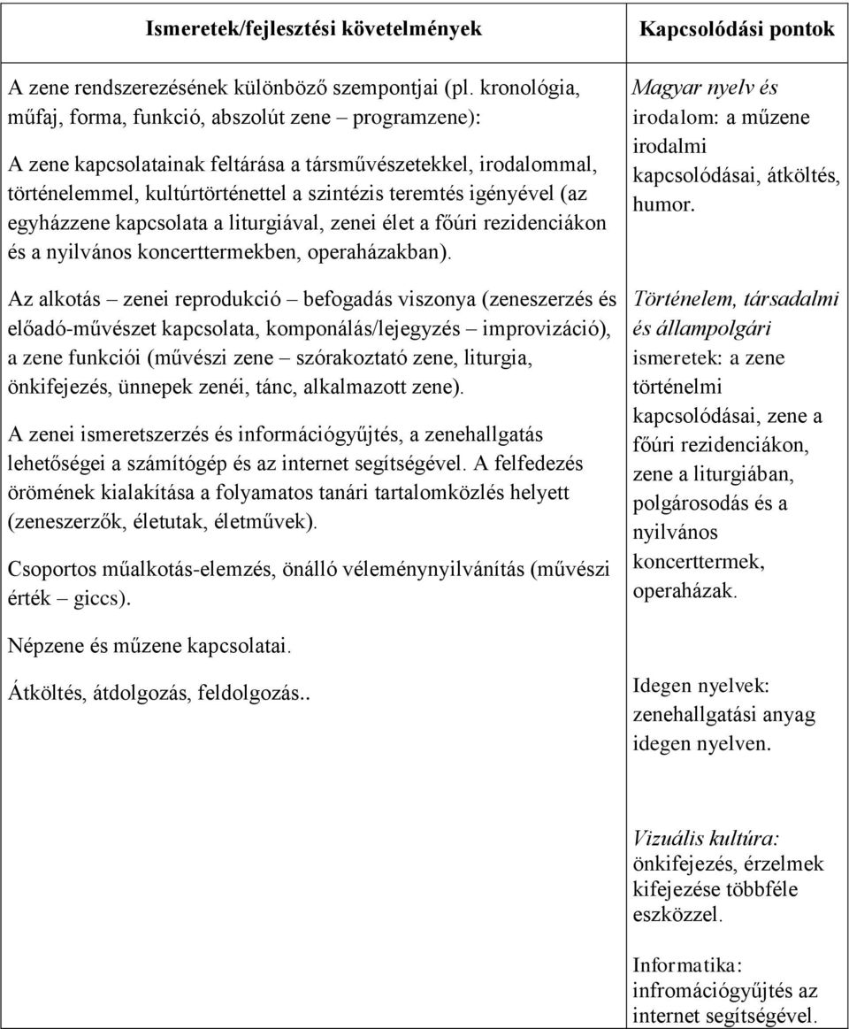 egyházzene kapcsolata a liturgiával, zenei élet a főúri rezidenciákon és a nyilvános koncerttermekben, operaházakban).