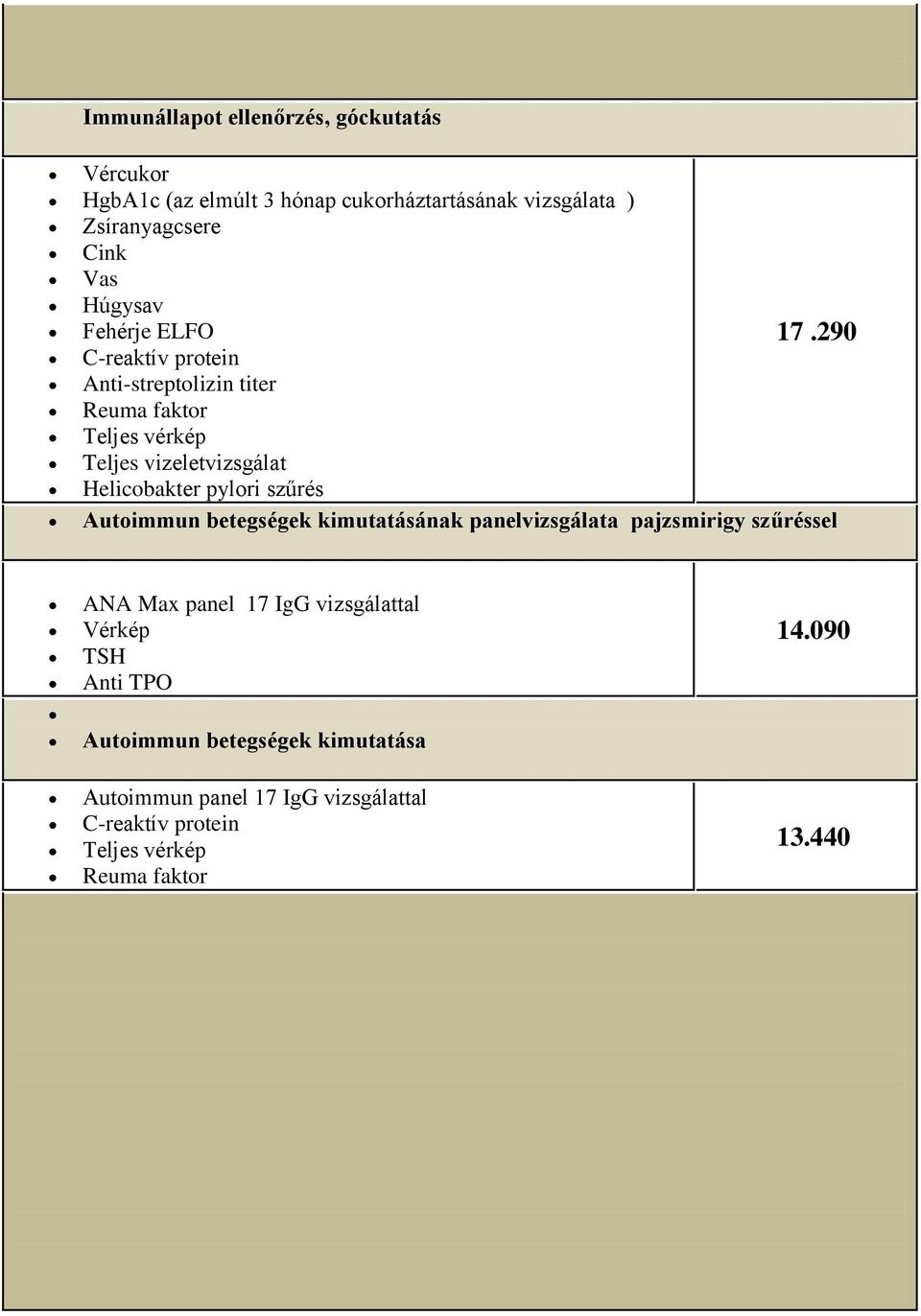 szűrés Autoimmun betegségek kimutatásának panelvizsgálata pajzsmirigy szűréssel 17.