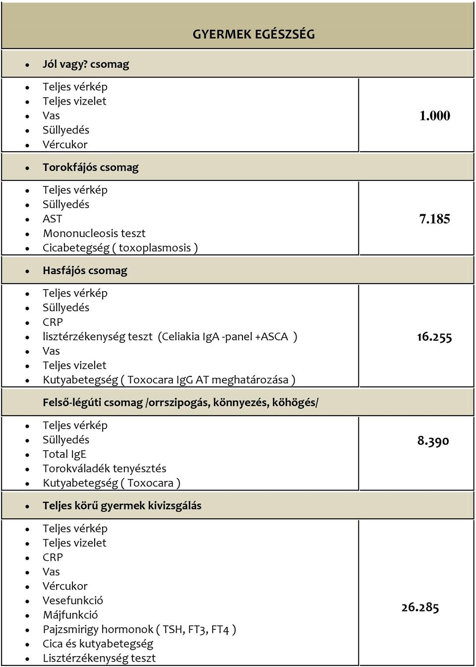 185 Hasfájós csomag Süllyedés CRP lisztérzékenység teszt (Celiakia IgA -panel +ASCA ) Vas Teljes vizelet Kutyabetegség ( Toxocara IgG AT meghatározása ) 16.