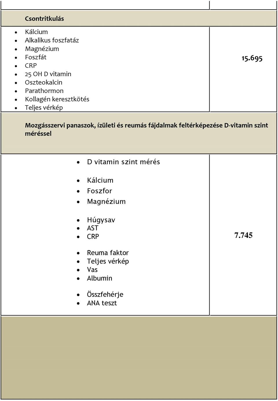 695 Mozgásszervi panaszok, ízületi és reumás fájdalmak feltérképezése D-vitamin szint