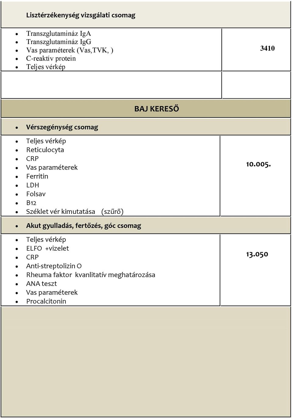 Folsav B12 Széklet vér kimutatása (szűrő) Akut gyulladás, fertőzés, góc csomag ELFO +vizelet CRP
