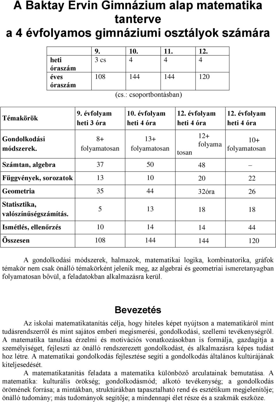évfolyam heti 4 óra 10+ folyamatosan Számtan, algebra 37 50 48 Függvények, sorozatok 13 10 20 22 Geometria 35 44 32óra 26 Statisztika, valószínűségszámítás.