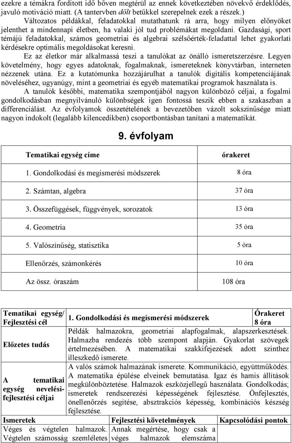 Gazdasági, sport témájú feladatokkal, számos geometriai és algebrai szélsőérték-feladattal lehet gyakorlati kérdésekre optimális megoldásokat keresni.