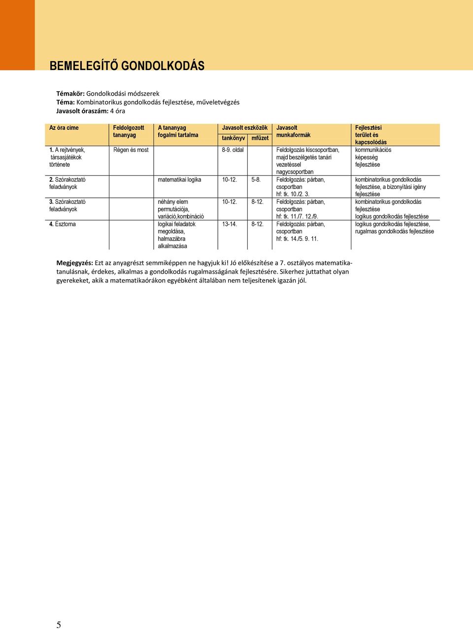 Feldolgozás: párban, csoportban néhány elem permutációja, variáció,kombináció 4. Észtorna logikai feladatok megoldása, halmazábra hf: tk. 10./2. 3. 10-12. 8-12. Feldolgozás: párban, csoportban hf: tk.