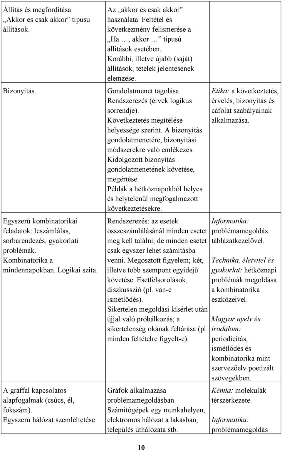 Feltétel és következmény felismerése a Ha, akkor típusú állítások esetében. Korábbi, illetve újabb (saját) állítások, tételek jelentésének elemzése. Gondolatmenet tagolása.