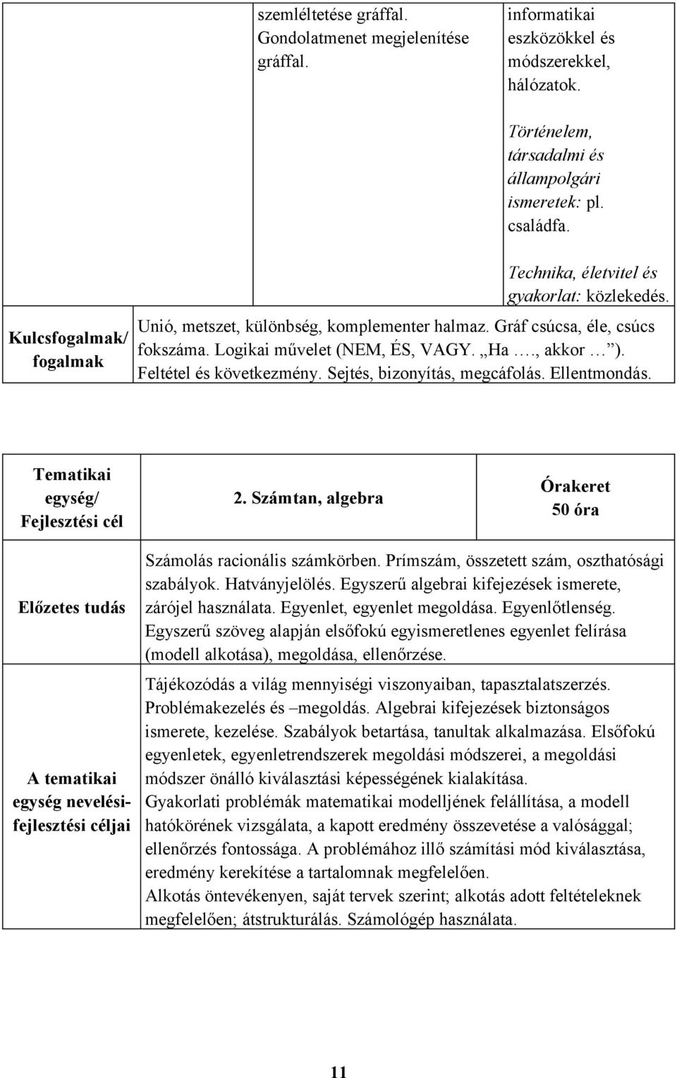 Feltétel és következmény. Sejtés, bizonyítás, megcáfolás. Ellentmondás. Tematikai egység/ Fejlesztési cél 2.