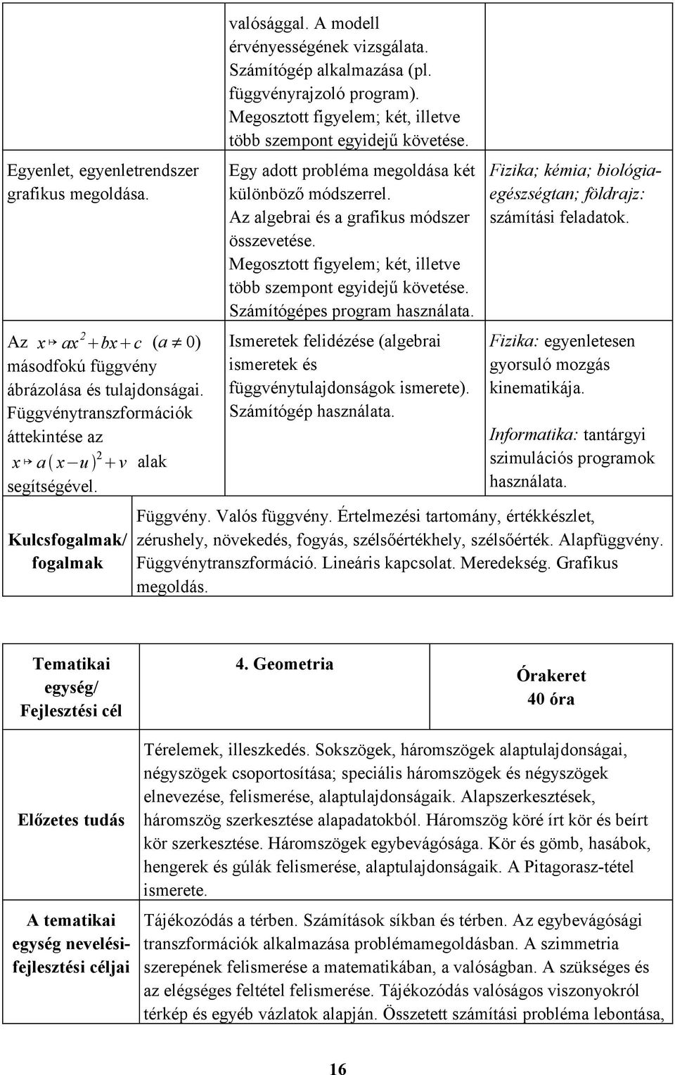 Egy adott probléma megoldása két különböző módszerrel. Az algebrai és a grafikus módszer összevetése. Megosztott figyelem; két, illetve több szempont egyidejű követése.