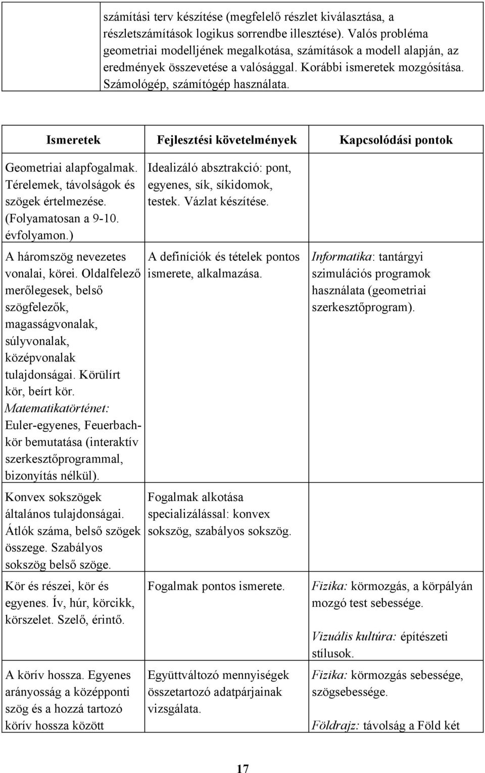Ismeretek Fejlesztési követelmények Kapcsolódási pontok Geometriai alapfogalmak. Térelemek, távolságok és szögek értelmezése. (Folyamatosan a 9-10. évfolyamon.) A háromszög nevezetes vonalai, körei.