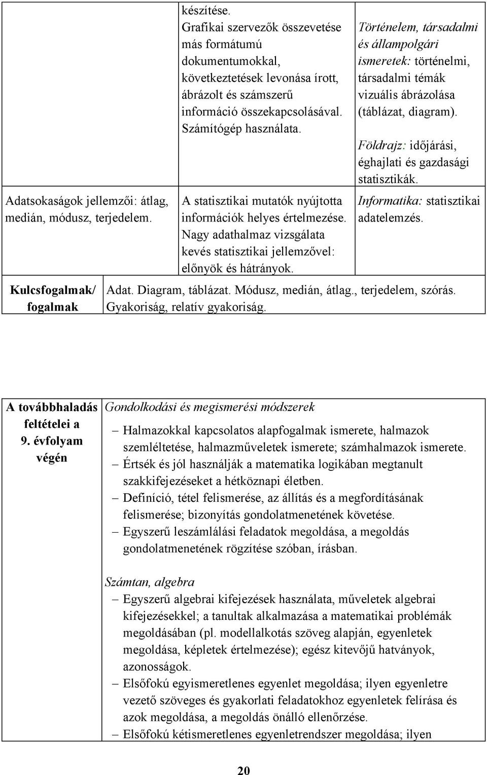 A statisztikai mutatók nyújtotta információk helyes értelmezése. Nagy adathalmaz vizsgálata kevés statisztikai jellemzővel: előnyök és hátrányok.