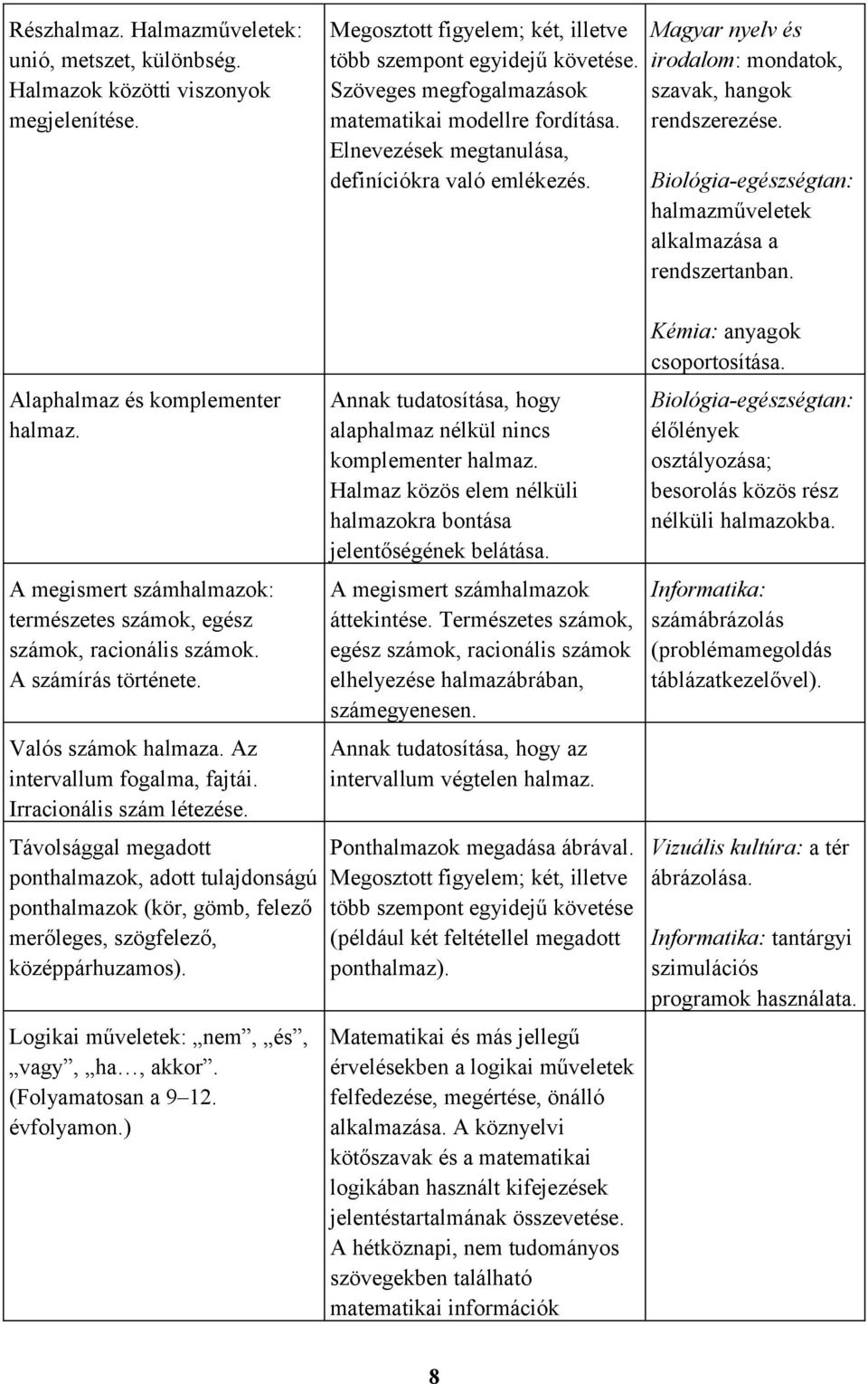 Biológia-egészségtan: halmazműveletek alkalmazása a rendszertanban. Alaphalmaz és komplementer halmaz. A megismert számhalmazok: természetes számok, egész számok, racionális számok.