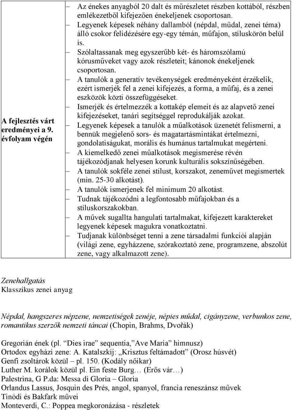 Szólaltassanak meg egyszerűbb két- és háromszólamú kórusműveket vagy azok részleteit; kánonok énekeljenek csoportosan.