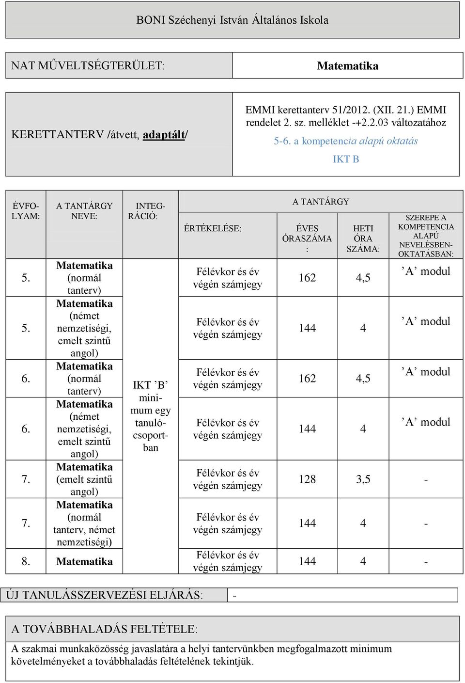 7. A TANTÁRGY NEVE: Matematika (normál tanterv) Matematika (német nemzetiségi, emelt szintű angol) Matematika (normál tanterv) Matematika (német nemzetiségi, emelt szintű angol) Matematika (emelt