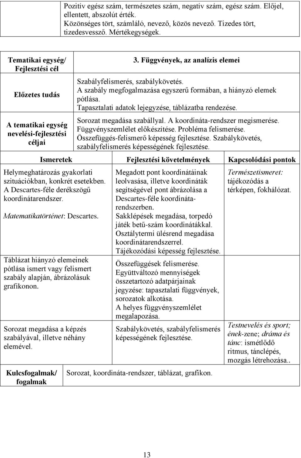 A szabály megfogalmazása egyszerű formában, a hiányzó elemek pótlása. Tapasztalati adatok lejegyzése, táblázatba rendezése. Sorozat megadása szabállyal. A koordináta-rendszer megismerése.