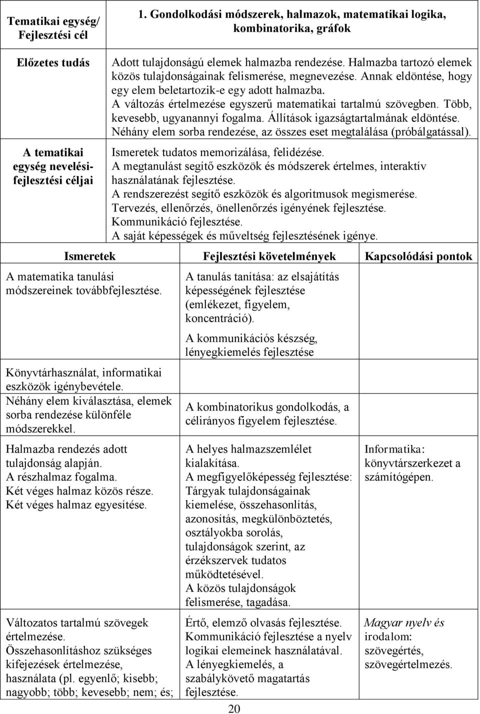 Halmazba tartozó elemek közös tulajdonságainak felismerése, megnevezése. Annak eldöntése, hogy egy elem beletartozik-e egy adott halmazba.