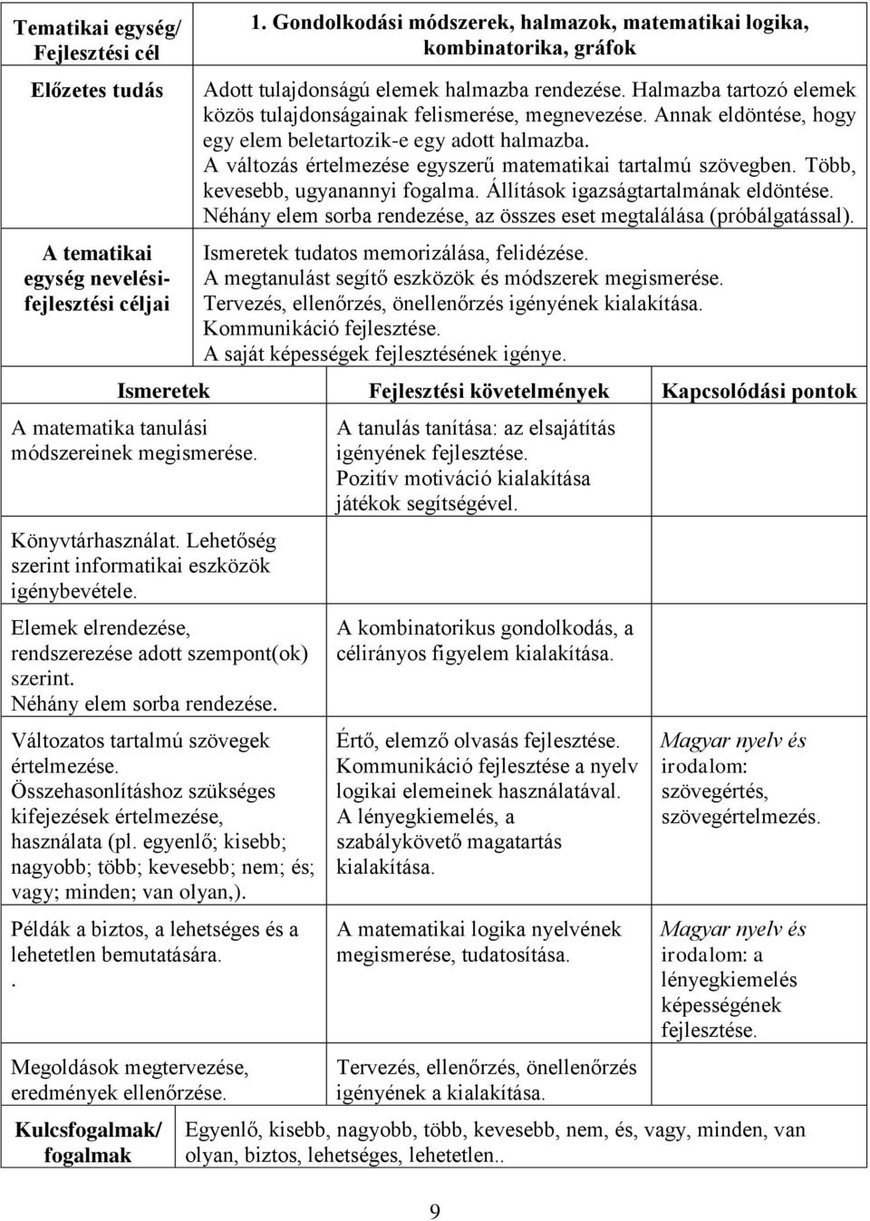 Annak eldöntése, hogy egy elem beletartozik-e egy adott halmazba. A változás értelmezése egyszerű matematikai tartalmú szövegben. Több, kevesebb, ugyanannyi fogalma.