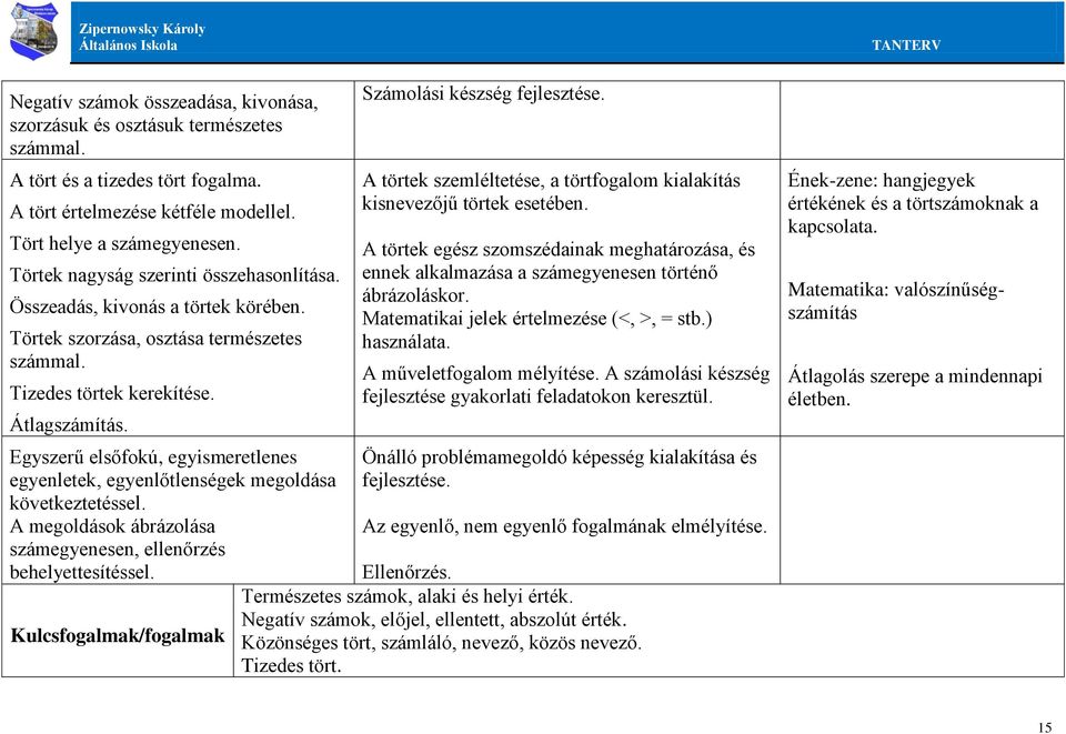 Egyszerű elsőfokú, egyismeretlenes egyenletek, egyenlőtlenségek megoldása következtetéssel. A megoldások ábrázolása számegyenesen, ellenőrzés behelyettesítéssel.