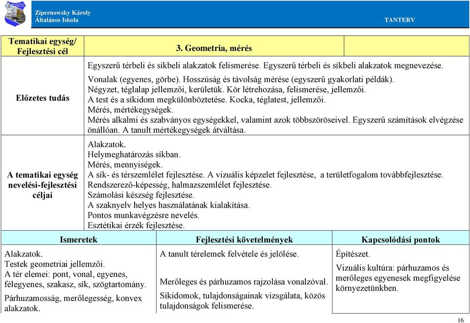 Kör létrehozása, felismerése, jellemzői. A test és a síkidom megkülönböztetése. Kocka, téglatest, jellemzői. Mérés, mértékegységek.