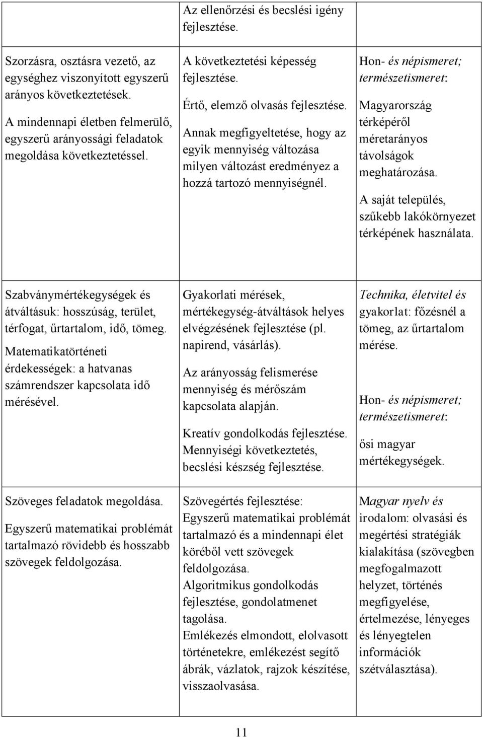 Annak megfigyeltetése, hogy az egyik mennyiség változása milyen változást eredményez a hozzá tartozó mennyiségnél.