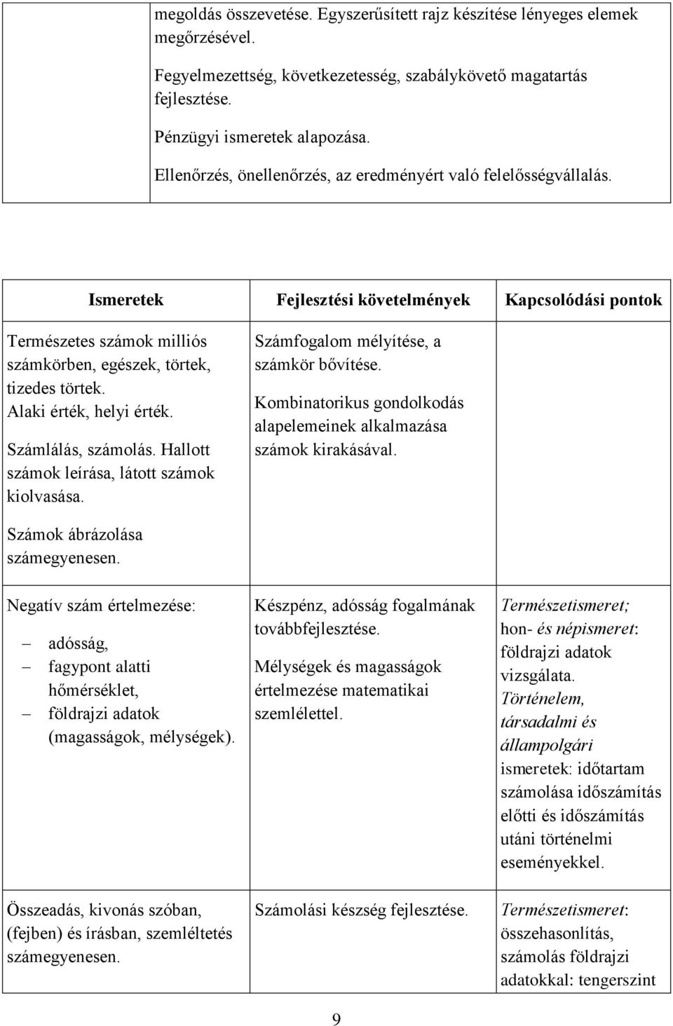 Alaki érték, helyi érték. Számlálás, számolás. Hallott számok leírása, látott számok kiolvasása. Számfogalom mélyítése, a számkör bővítése.