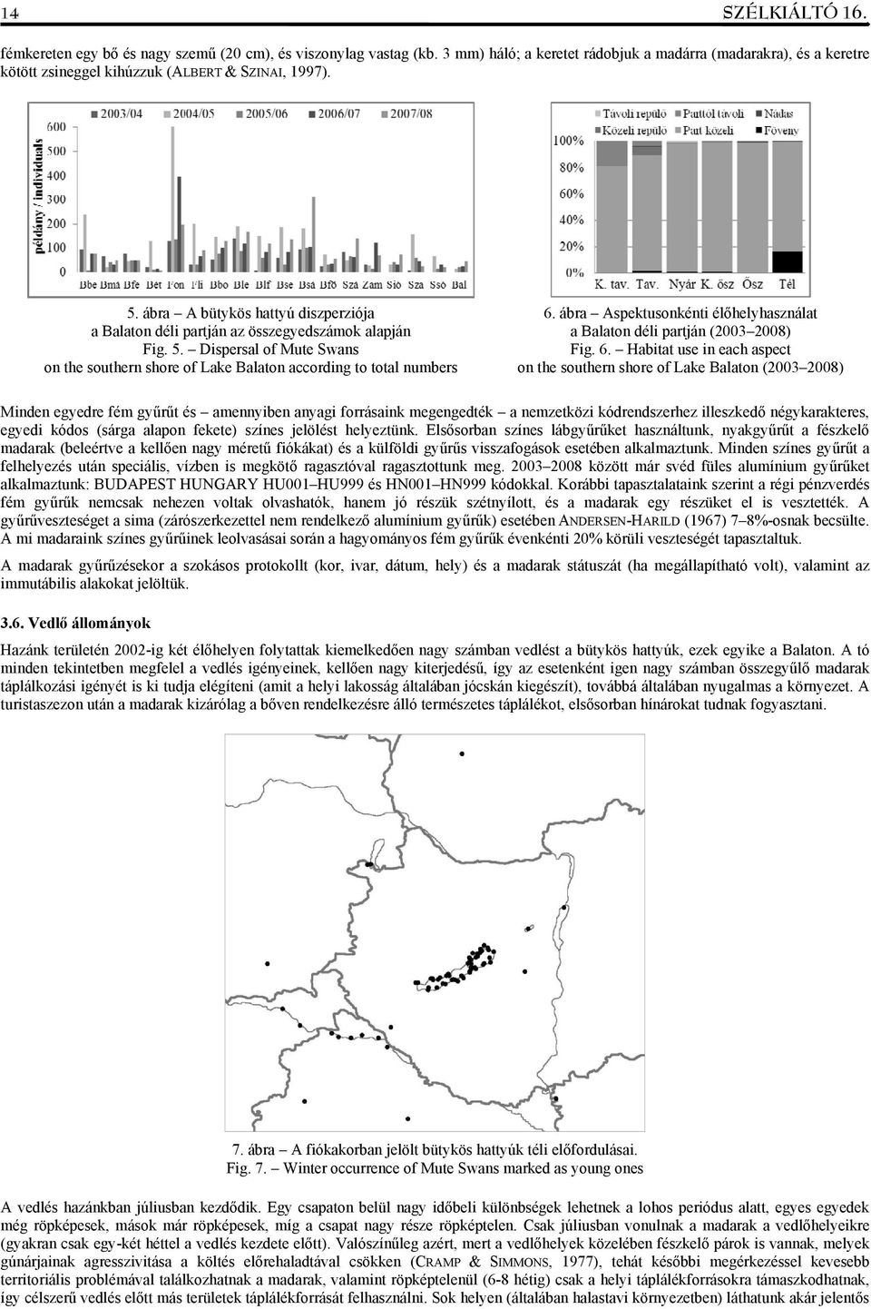 ábra A bütykös hattyú diszperziója a Balaton déli partján az összegyedszámok alapján Fig. 5. Dispersal of Mute Swans on the southern shore of Lake Balaton according to total numbers 6.