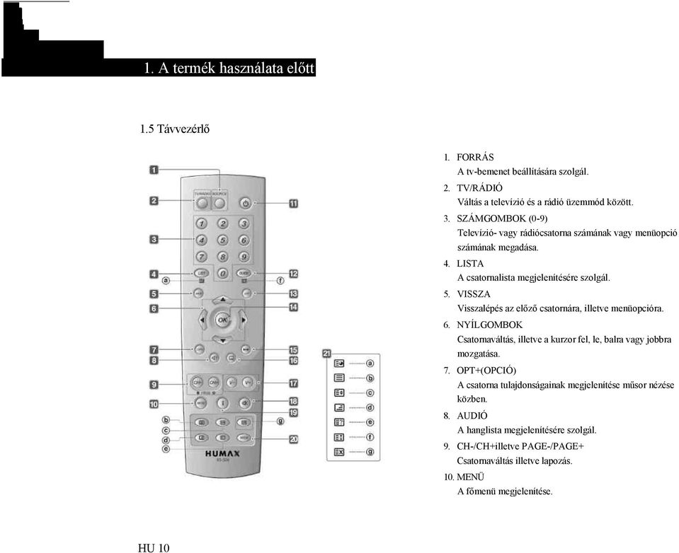 VISSZA Visszalépés az előző csatornára, illetve menüopcióra. 6. NYÍLGOMBOK Csatornaváltás, illetve a kurzor fel, le, balra vagy jobbra mozgatása. 7.