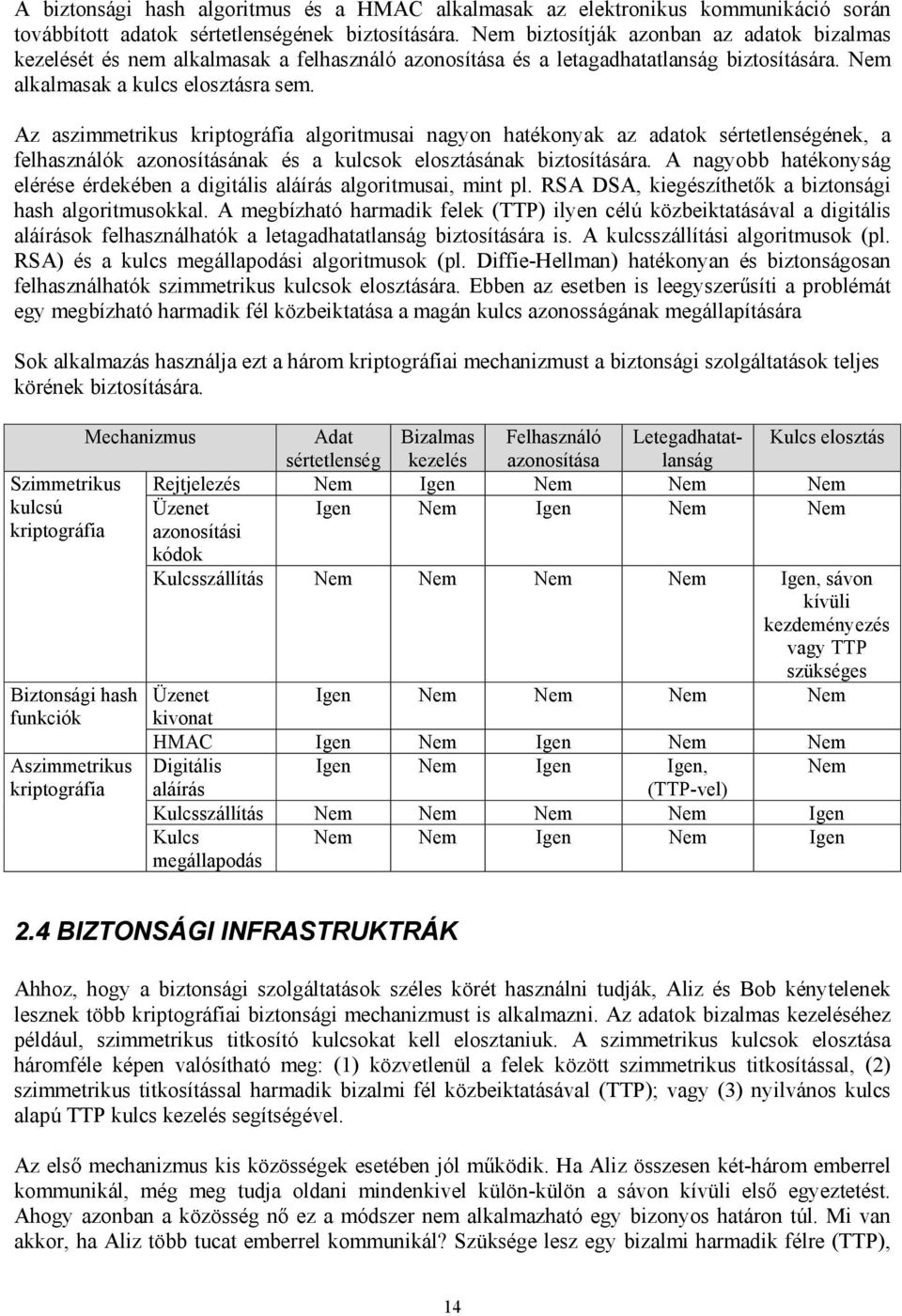 Az aszimmetrikus kriptográfia algoritmusai nagyon hatékonyak az adatok sértetlenségének, a felhasználók azonosításának és a kulcsok elosztásának biztosítására.