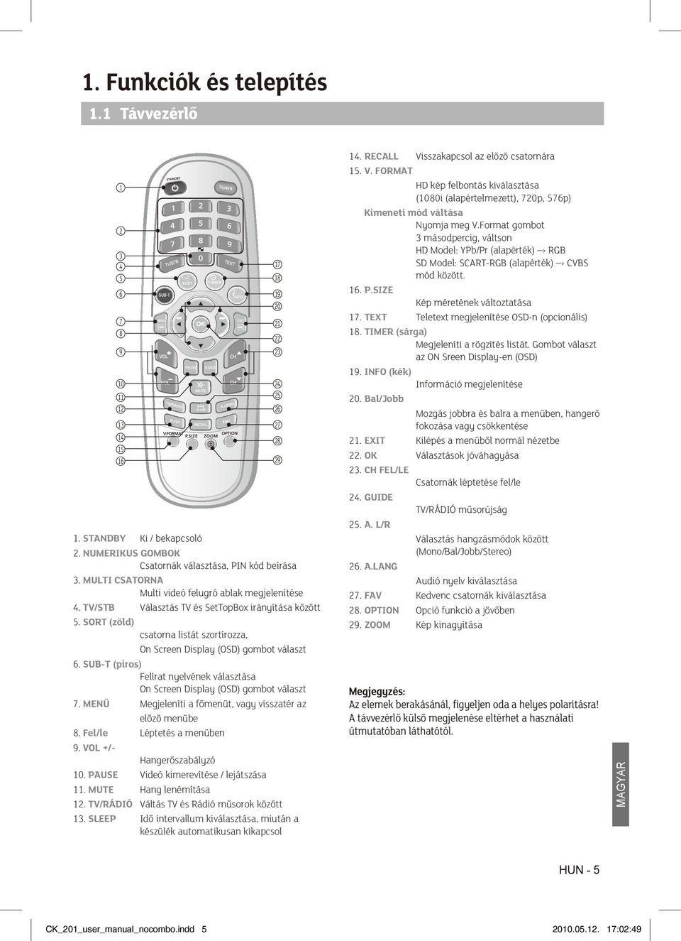 SORT (zöld) csatorna listát szortírozza, On Screen Display (OSD) gombot választ 6. SUB-T (piros) Felírat nyelvének választása On Screen Display (OSD) gombot választ 7.