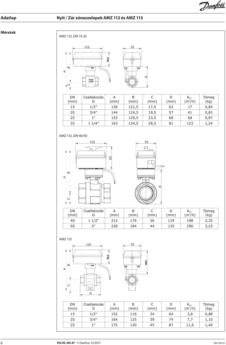 14,5 129,5 28,5 2,5 81 68 12 68 1,24 0,97 2 1 1/4" 16 14,5 28,5 81 12 1,24 AMZ 1 12, N40, N50 AMZ AMZ 112, 1 N 12, 40/50 N40, N50 AMZ 1 1 AMZ AMZ 11 1 1 A B B 60,2 99,8 A A B B 9 A 60,2 N satlakozás