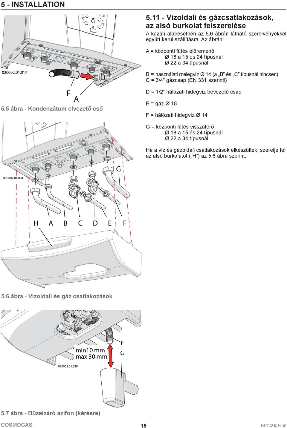 5 ábra - Kondenzátum elvezető cső B = használati melegvíz Ø 14 (a B és C típusnál nincsen) C = 3/4 gázcsap (EN 331 szerinti) D = 1/2 hálózati hidegvíz bevezető csap E = gáz Ø 18 F = hálózati hidegvíz