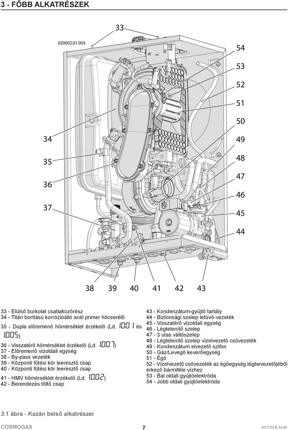 (Ld.1001 és 1005) 36 - Visszatérő hőmérséklet érzékelő (Ld.