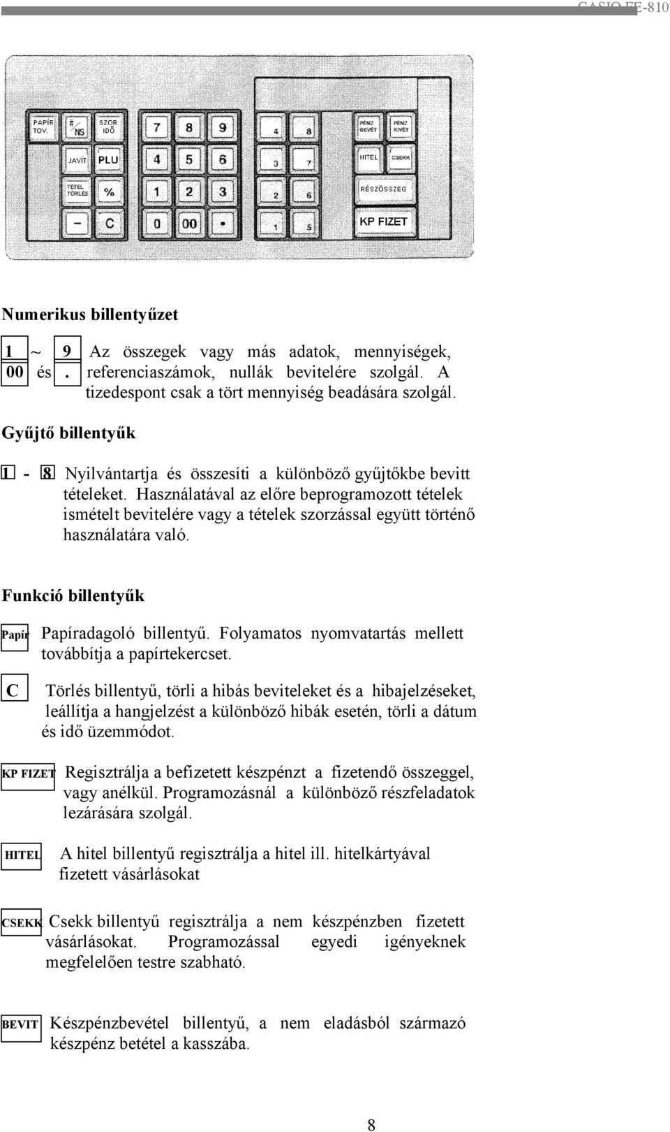 Használatával az előre beprogramozott tételek ismételt bevitelére vagy a tételek szorzással együtt történő használatára való. Funkció billentyűk Papír C Papíradagoló billentyű.