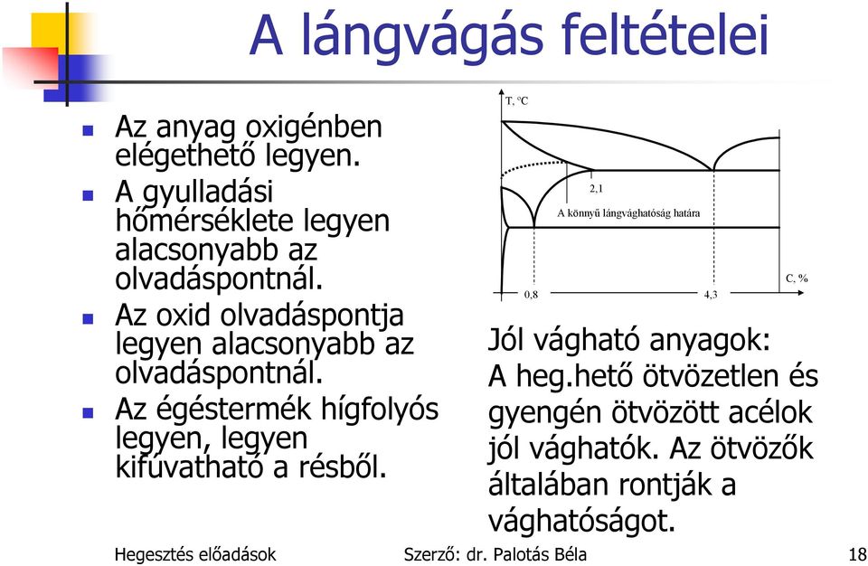 Az oxid olvadáspontja legyen alacsonyabb az olvadáspontnál.