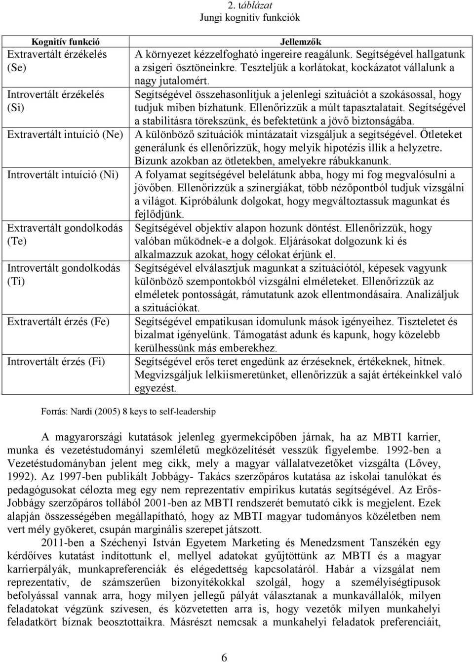 Segítségével összehasonlítjuk a jelenlegi szituációt a szokásossal, hogy tudjuk miben bízhatunk. Ellenőrizzük a múlt tapasztalatait.