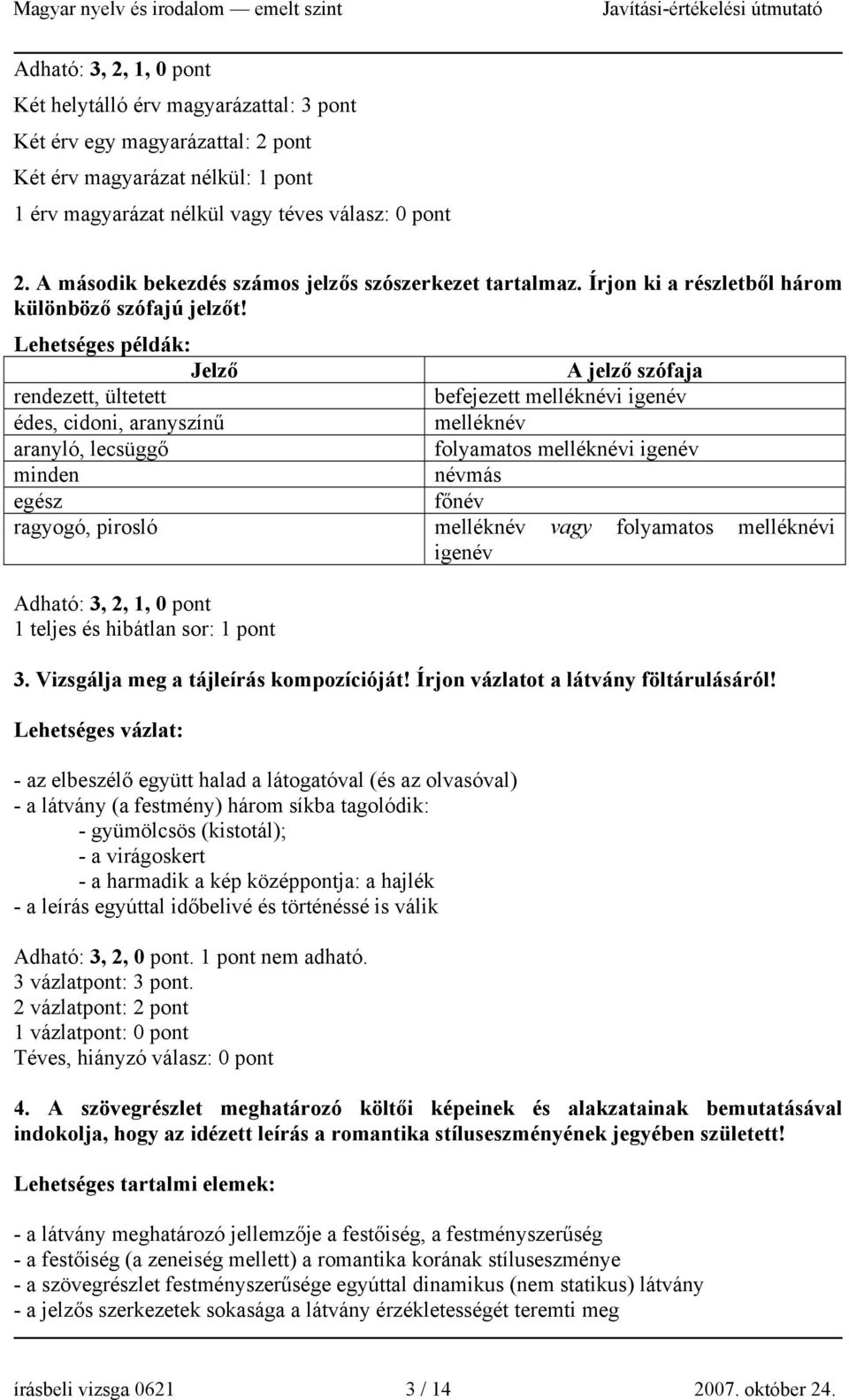 Lehetséges példák: Jelző A jelző szófaja rendezett, ültetett befejezett melléknévi igenév édes, cidoni, aranyszínű melléknév aranyló, lecsüggő folyamatos melléknévi igenév minden névmás egész főnév