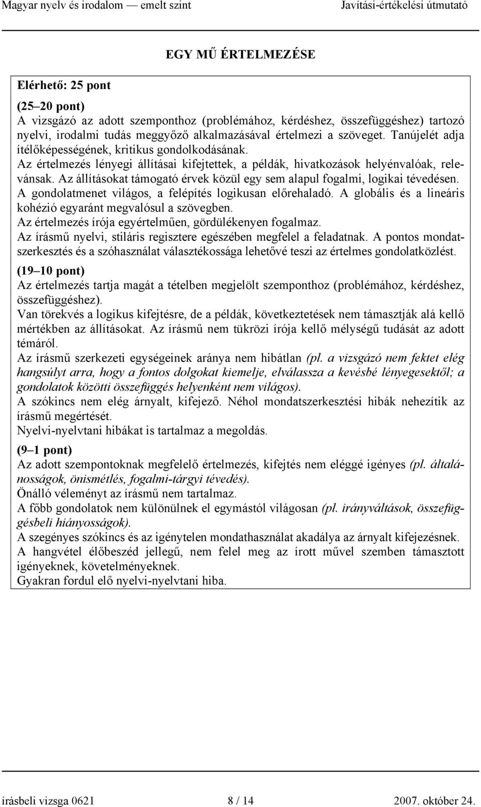 Az állításokat támogató érvek közül egy sem alapul fogalmi, logikai tévedésen. A gondolatmenet világos, a felépítés logikusan előrehaladó.