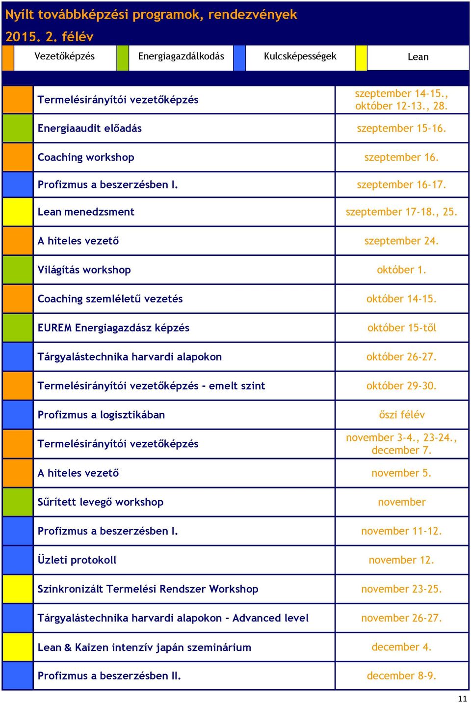 Világítás workshop október 1. Coaching szemléletű vezetés október 14-15. EUREM Energiagazdász képzés október 15-től Tárgyalástechnika harvardi alapokon október 26-27.