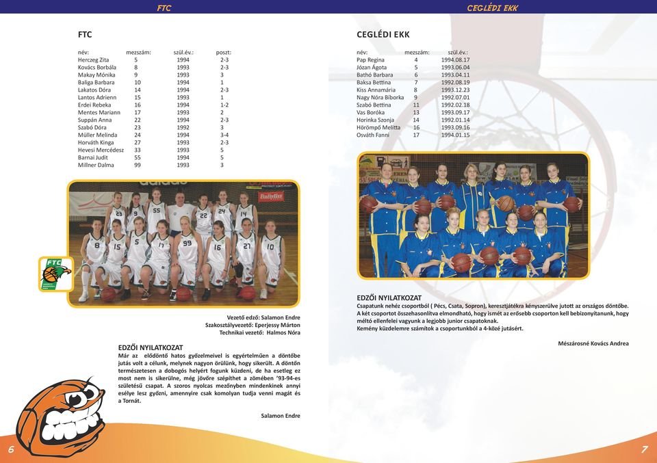 : poszt: Herczeg Zita 5 2-3 Kovács Borbála 8 2-3 Makay Mónika 9 3 Baliga Barbara 10 1 Lakatos Dóra 14 2-3 Lantos Adrienn 15 1 Erdei Rebeka 16 1-2 Mentes Mariann 17 2 Suppán Anna 22 2-3 Szabó Dóra 23
