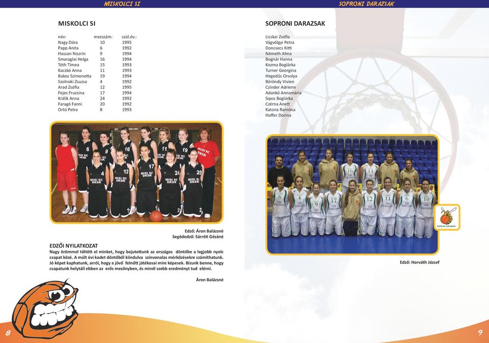 : 1995 1995 Licskai Zsófia Vágvölgyi Petra Doncsecs Kitti Németh Alma Bognár Hanna Kozma Boglárka Turner Georgina Hegedűs Orsolya Böröndy Vivien Czinder Adrienn Adankó Annamária Sipos Boglárka Czérna