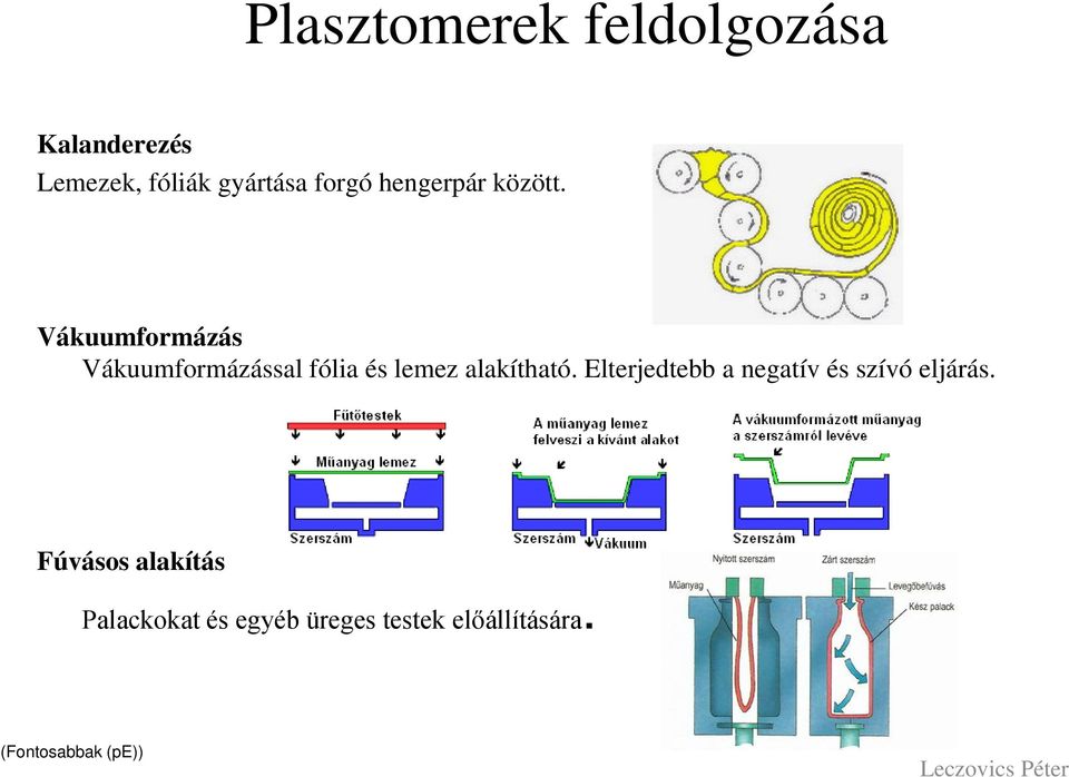 Vákuumformázás Vákuumformázással fólia és lemez alakítható.