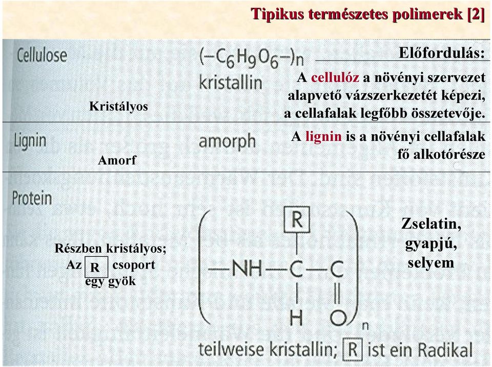 cellafalak legfőbb összetevője.