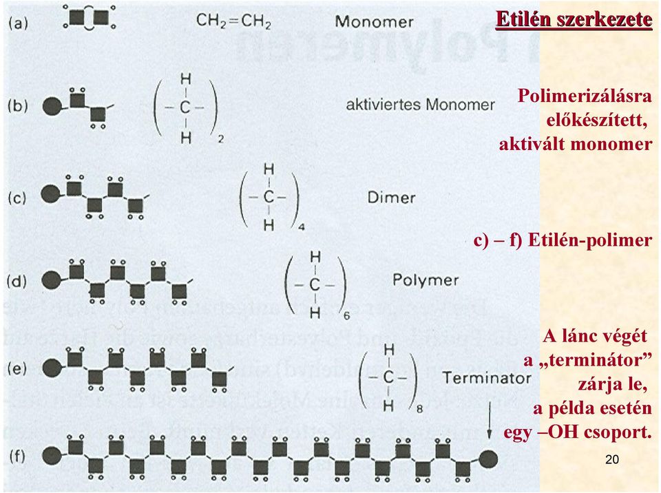 Etilén-polimer A lánc végét a