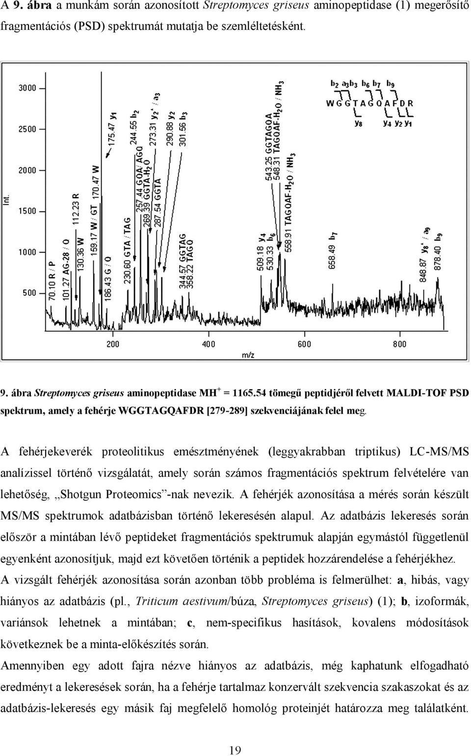 A fehérjekeverék proteolitikus emésztményének (leggyakrabban triptikus) LC-MS/MS analízissel történő vizsgálatát, amely során számos fragmentációs spektrum felvételére van lehetőség, Shotgun