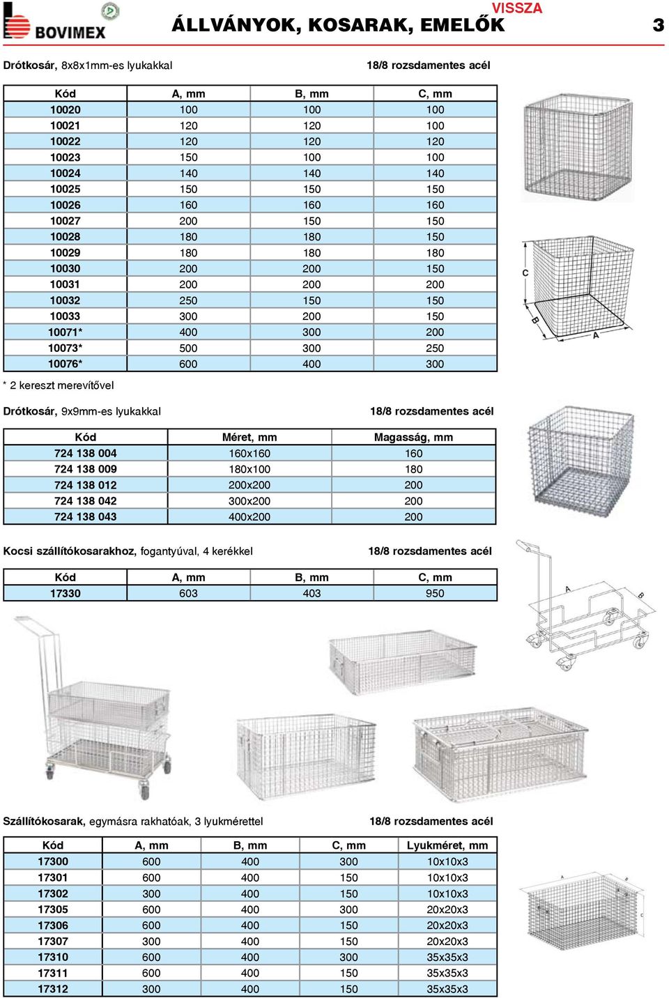 600 400 300 * 2 kereszt merevítővel Drótkosár, 9x9-es lyukakkal 18/8 rozsdamentes acél Méret, Magasság, 724 138 004 160x160 160 724 138 009 180x100 180 724 138 012 200x200 200 724 138 042 300x200 200