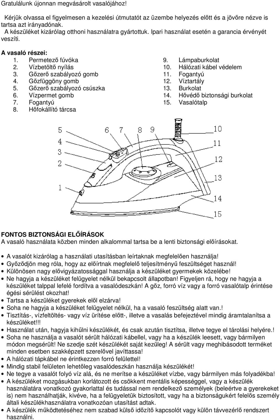 Gőzfüggöny gomb 5. Gőzerő szabályozó csúszka 6. Vízpermet gomb 7. Fogantyú 8. Hőfokállító tárcsa 9. Lámpaburkolat 10. Hálózati kábel védelem 11. Fogantyú 12. Víztartály 13. Burkolat 14.