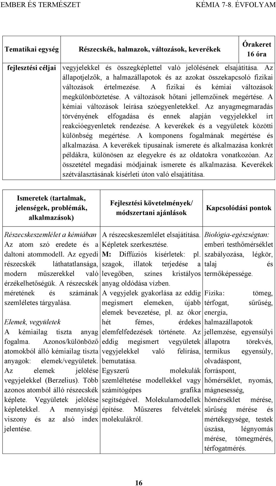 A kémiai változások leírása szóegyenletekkel. Az anyagmegmaradás törvényének elfogadása és ennek alapján vegyjelekkel írt reakcióegyenletek rendezése.