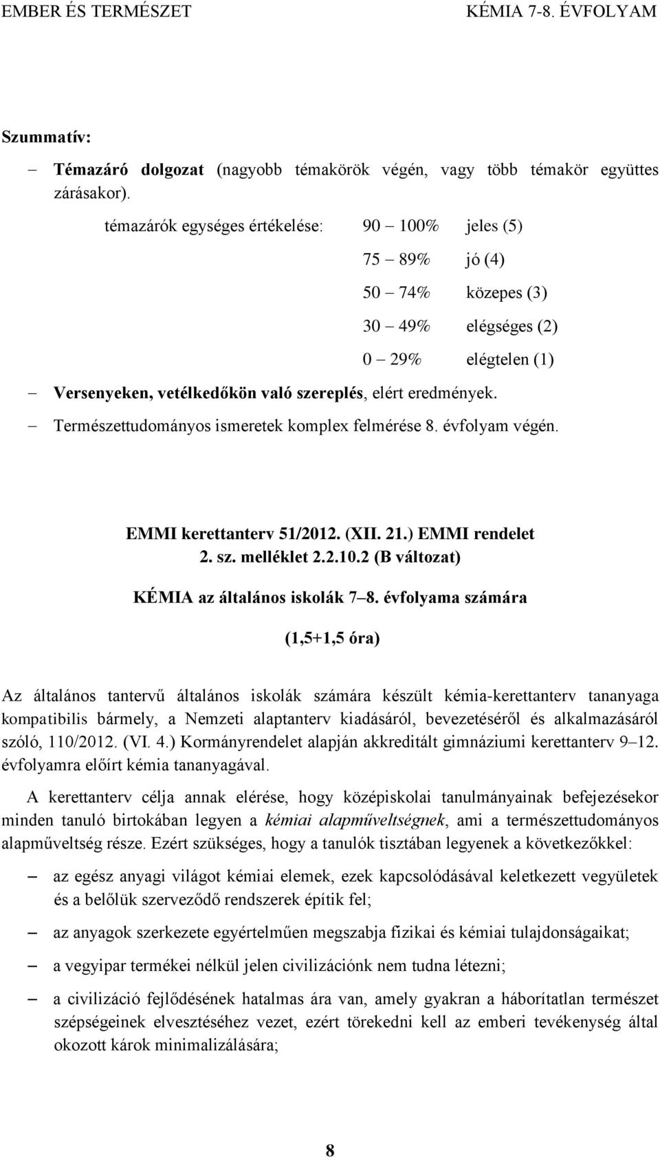 Természettudományos ismeretek komplex felmérése 8. évfolyam végén. EMMI kerettanterv 51/2012. (XII. 21.) EMMI rendelet 2. sz. melléklet 2.2.10.2 (B változat) KÉMIA az általános iskolák 7 8.